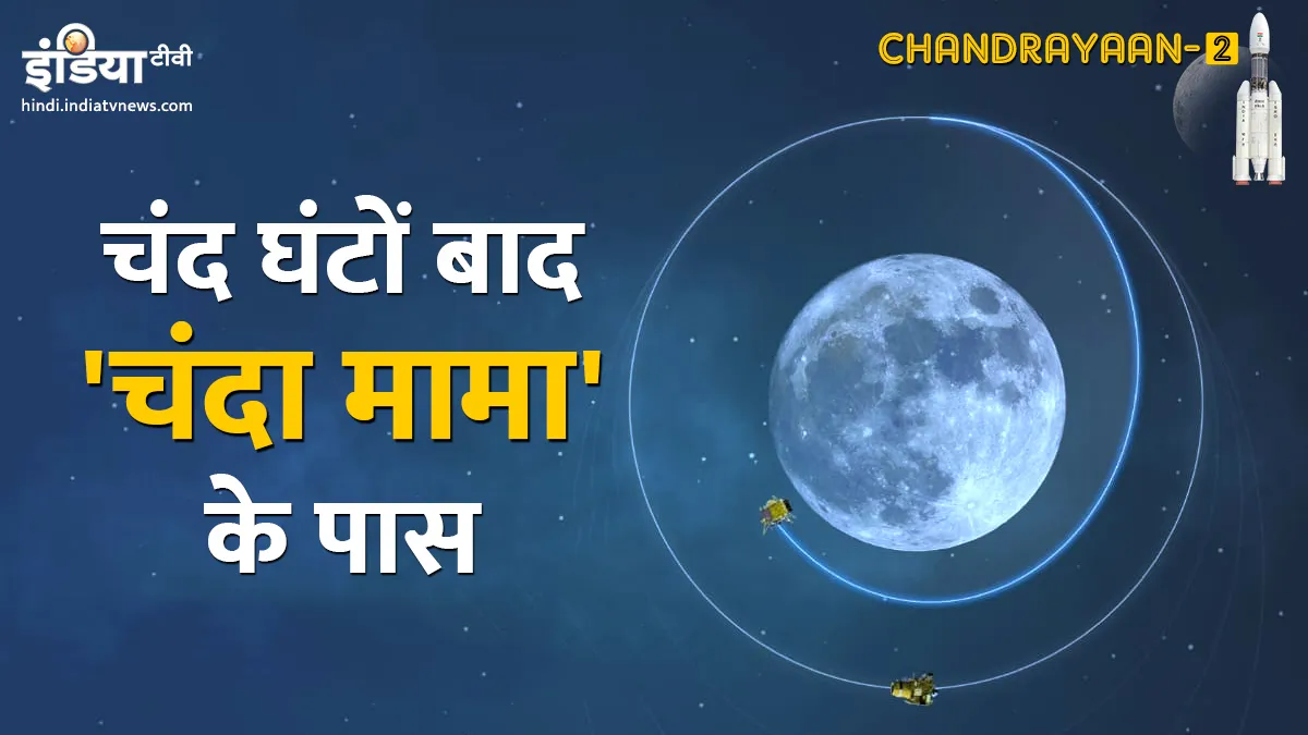 ‘विक्रम’ की सॉफ्ट लैंडिंग की सभी तैयारियां पूरी Chandrayaan-2- India TV Hindi