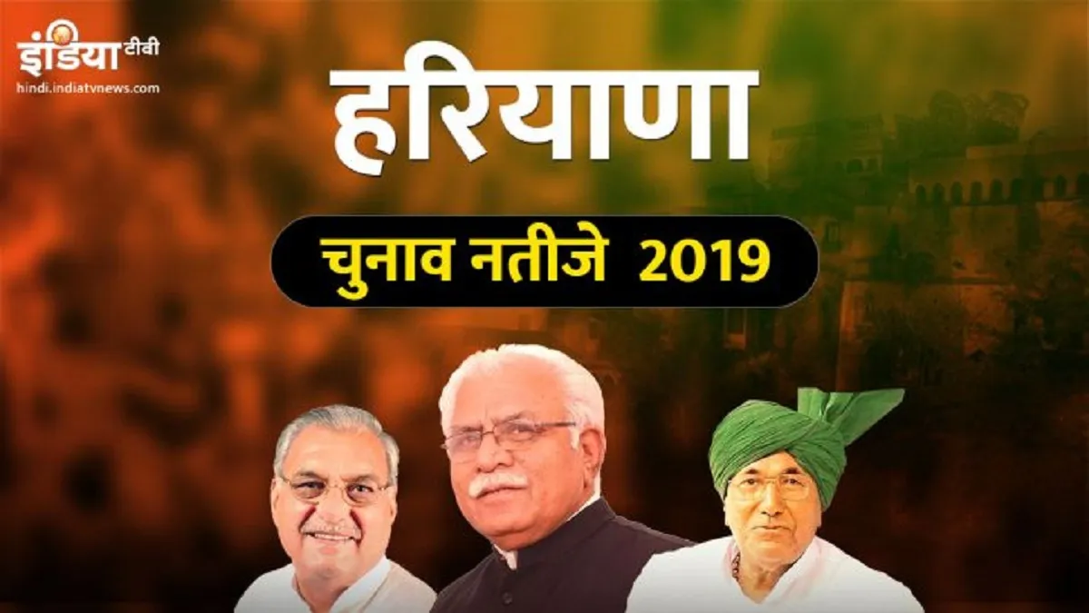 Haryana Vidhan Sabha Chunav 2019 Results: BJP ने लहराया परचम, कांग्रेस ने दिखाया उम्दा प्रदर्शन, JJP पर सबकी नजर Haryana assembly Election Results 2019- India TV Hindi