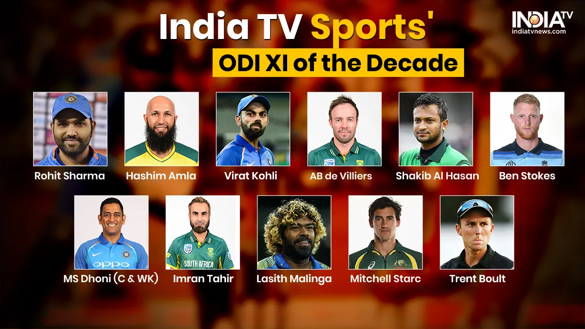 ODI Playing XI of the Decade : महेंद्र सिंह धोनी है इस दशक की वनडे टीम के कप्तान, किसी भारतीय तेज गेंदबाज को नहीं मिली जगह Rohit Sharma, MS Dhoni, Virat Kohli- India TV Hindi