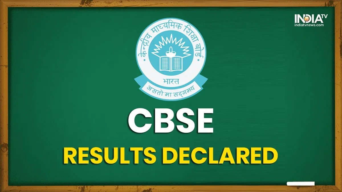 CBSE 12th result 2020: सीबीएसई ने जारी किया 12वीं कक्षा का रिज़ल्ट, इन स्टेप्स से चेक करें नतीजे DECLARED! CBSE Class 12th Result 2020: Results At cbseresults.nic.in; How & Where Can Science, Arts - India TV Hindi