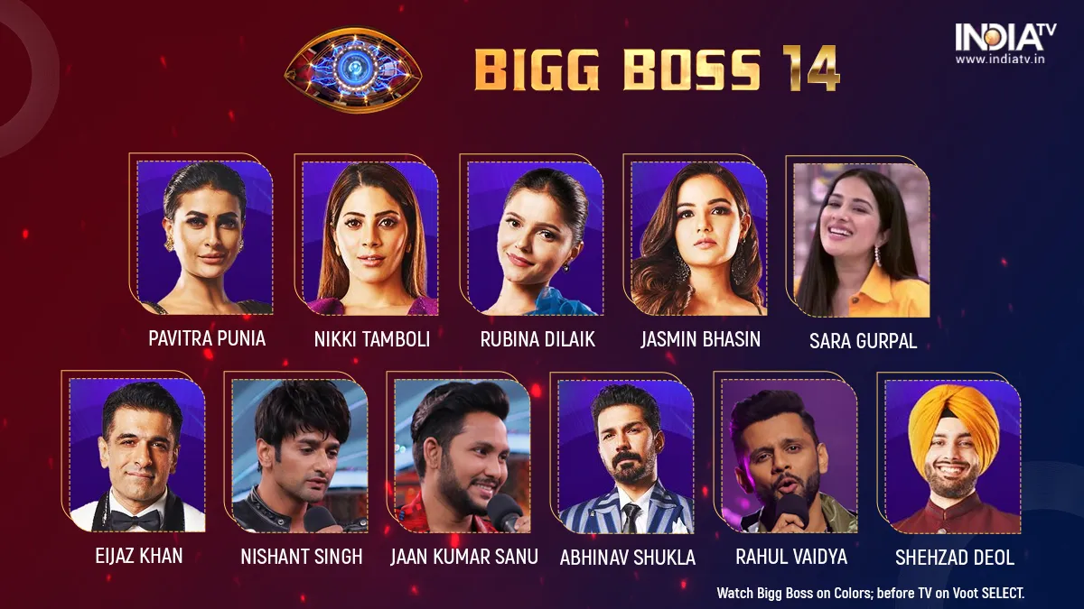 Bigg Boss 14 : सीनियर्स ने कंटेस्टेंट्स पर पहले दिन की हुकूमत, निक्की तम्बोली की सबसे हुई नोकझोंक Bigg Boss 14 LIVE- India TV Hindi