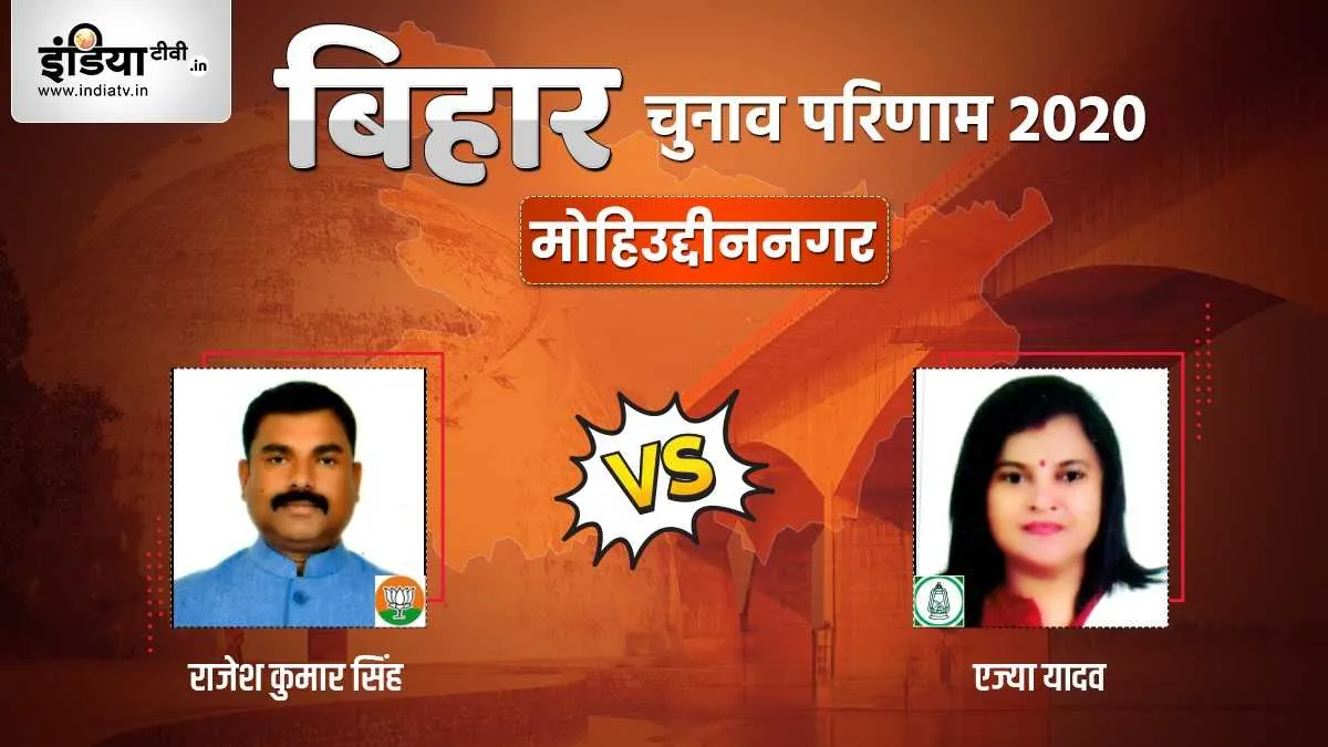 Mohiuddinnagar Election Result: मोहिउद्दीनगर में भाजपा 15,144 वोटों से जीती Mohiuddinnagar seat election result Rajesh Kumar Singh Ajya Yadav bjp rjd । Mohiuddinnagar Election - India TV Hindi