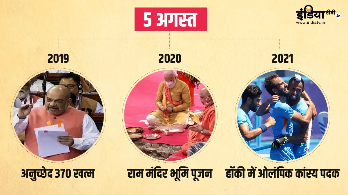 5 अगस्त को इतिहास रखेगा याद, लेकिन कुछ लोग सेल्फ गोल करने मे लगे हैं: पीएम मोदी <p>5 अगस्त को इतिहास...- India TV Hindi