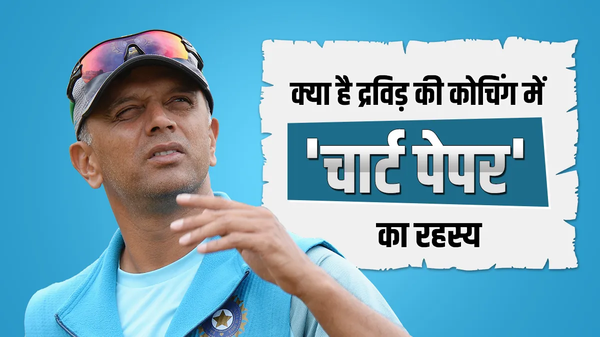EXCLUSIVE | चेतन सकारिया ने बताई राहुल द्रविड़ की सबसे बड़ी खासियत, खोला उनके 'चार्ट पेपर' का रहस्य EXCLUSIVE | Chetan Sakariya told the biggest feature of Rahul Dravid, revealed the secret of his 'Ch- India TV Hindi