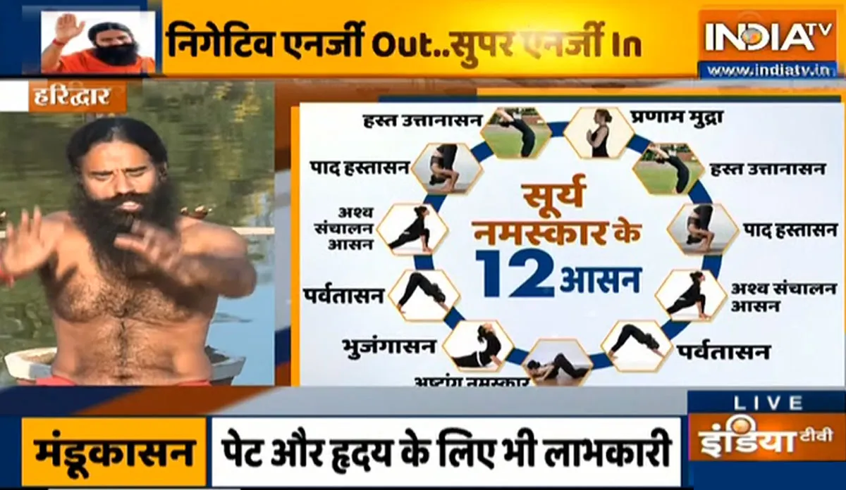 सोलर एनर्जी से दूर होगी 100 बीमारियां, स्वामी रामदेव से जानिए सूर्य नमस्कार करने का सही तरीका Easy and right step guide for Surya namaskar- India TV Hindi