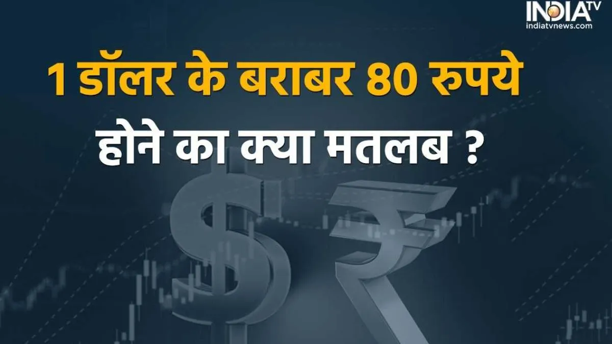 Explained: डॉलर के मुकाबले फिर धड़ाम हुआ रुपया, 80.2 रुपये हुई 1$ की कीमत, जानिए आखिर क्या है इसका मतलब? Dollar Rupee Exchange Rate- India TV Hindi