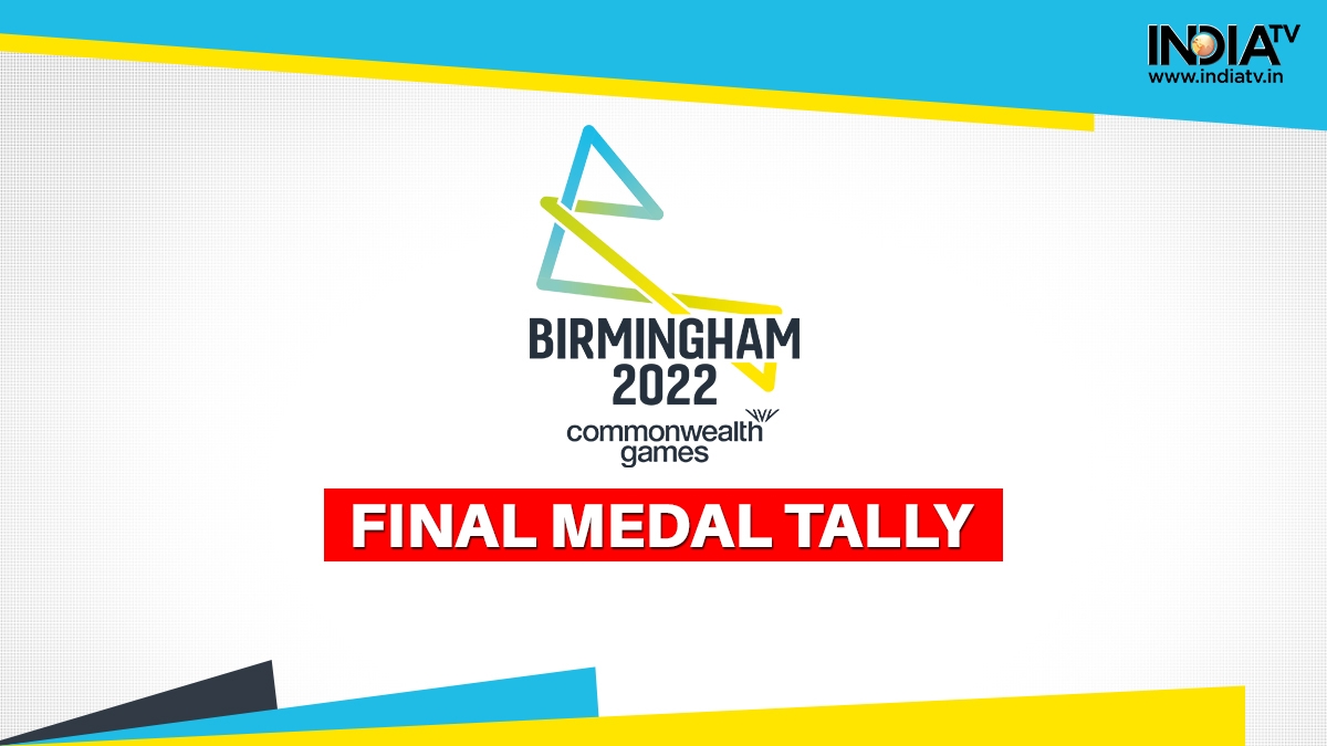 CWG 2022 Final Medal Tally India Finishes With 61 Medals on Fourth
