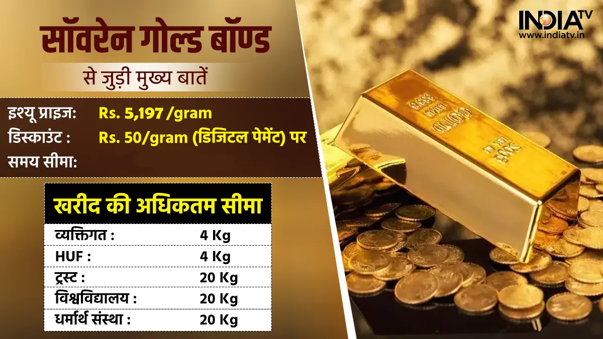 SBI ग्राहक डिस्काउंट के साथ ऐसे खरीदें 'सॉवरेन गोल्ड बॉण्ड', बैंक ने दिया फोन नंबर, गिनाए SGB खरीदने के 6 फायदे SGB Details- India TV Paisa