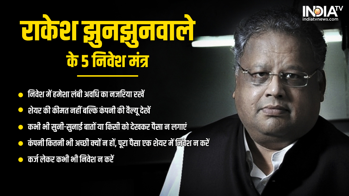 Rakesh Jhunjhunwala जैसा Portfolio बनाना है तो जान लें ये 5 सीक्रेट, बन