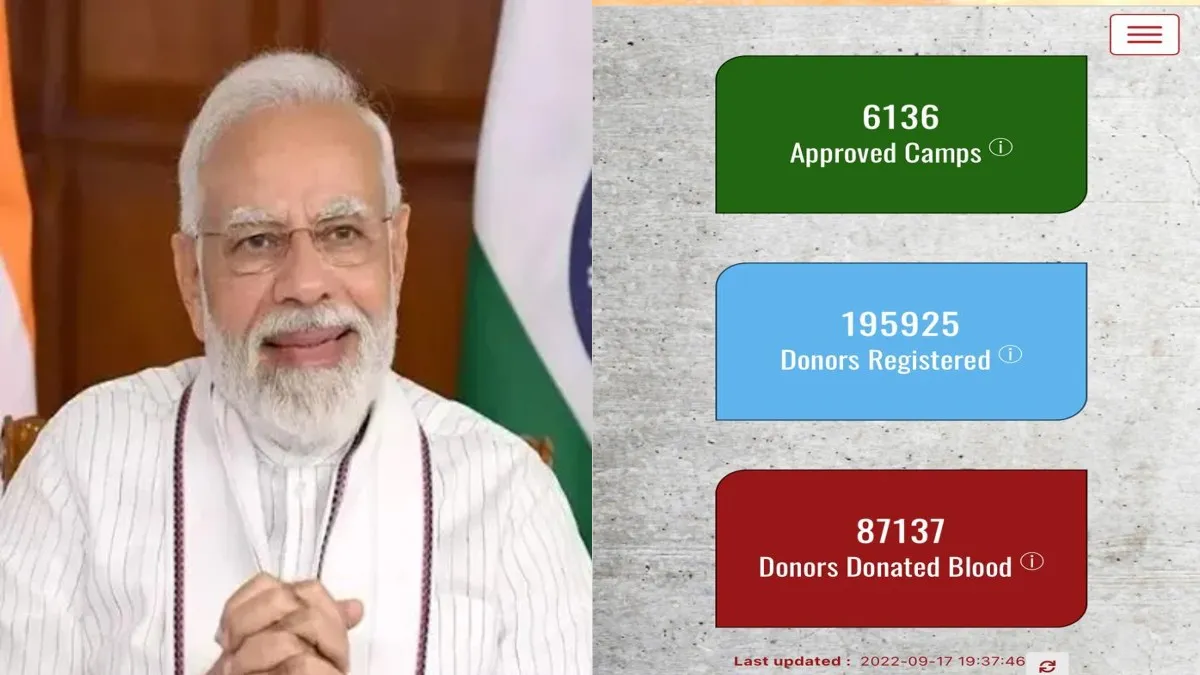 New world record by donating blood on the occasion of Modi Birthday- India TV Hindi
