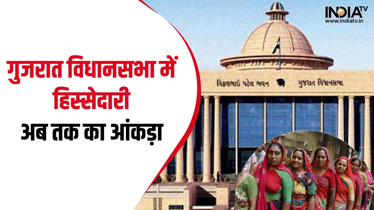Gujarat Election: महिलाएं आज भी पीछे, विधानसभा में 9 फीसदी से भी कम है आंकड़ा, क्या इस बार बढ़ेगी हिस्सेदारी? Gujarat Legislative Assembly- India TV Hindi