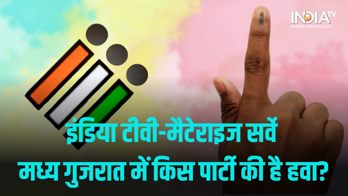 Gujarat Assembly Elections Which party is in power in central Find out in the final opinion poll of India TV BJP Congress AAP मध्य गुजरात में किस पार्टी की है हवा?