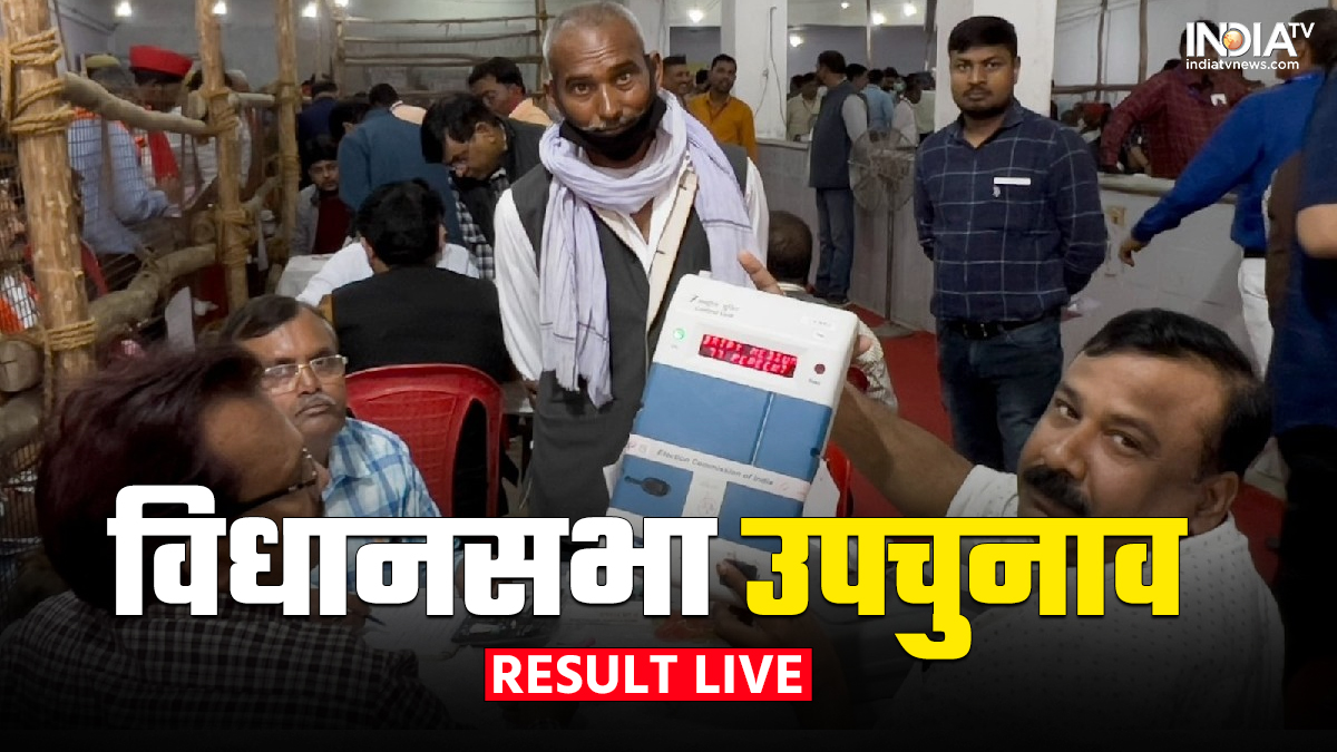 Assembly Bypoll Results 2022 Live: 6 राज्यों की 7 सीटों के लिए वोट ...