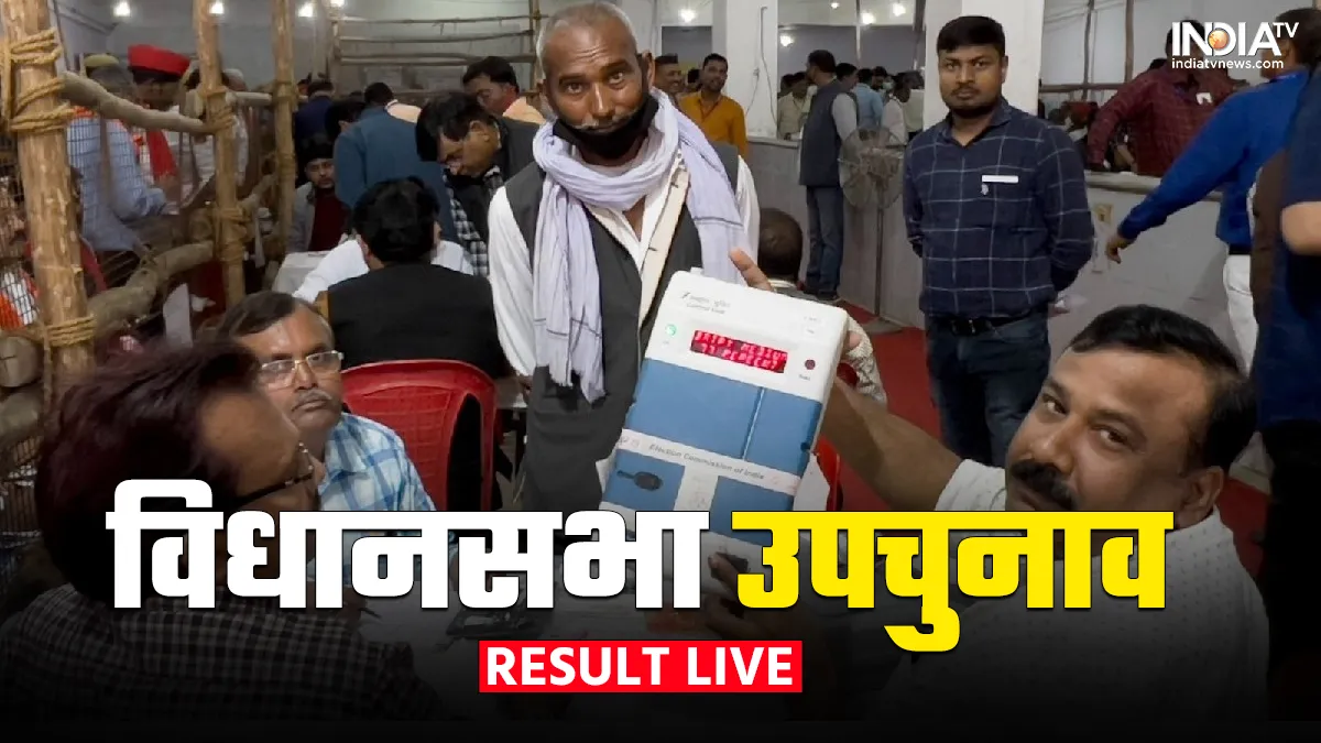 Assembly Bypoll Results 2022 Highlights: बिहार में 50-50, हरियाणा और यूपी में लहराया भगवा, यहां जानें सारे नतीजे Assembly Bypoll Results 2022 Live- India TV Hindi