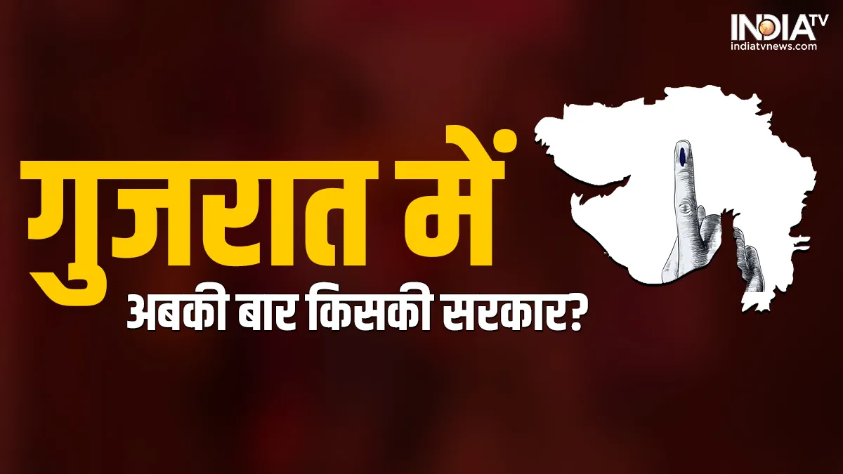 Opinion Poll On Gujarat Highlights: गुजरात चुनाव पर सामने आया इंडिया टीवी-मैटेराइज का सर्वे, राज्य में फिर बीजेपी की सरकार बनने का अनुमान Opinion Poll On Gujarat- India TV Hindi