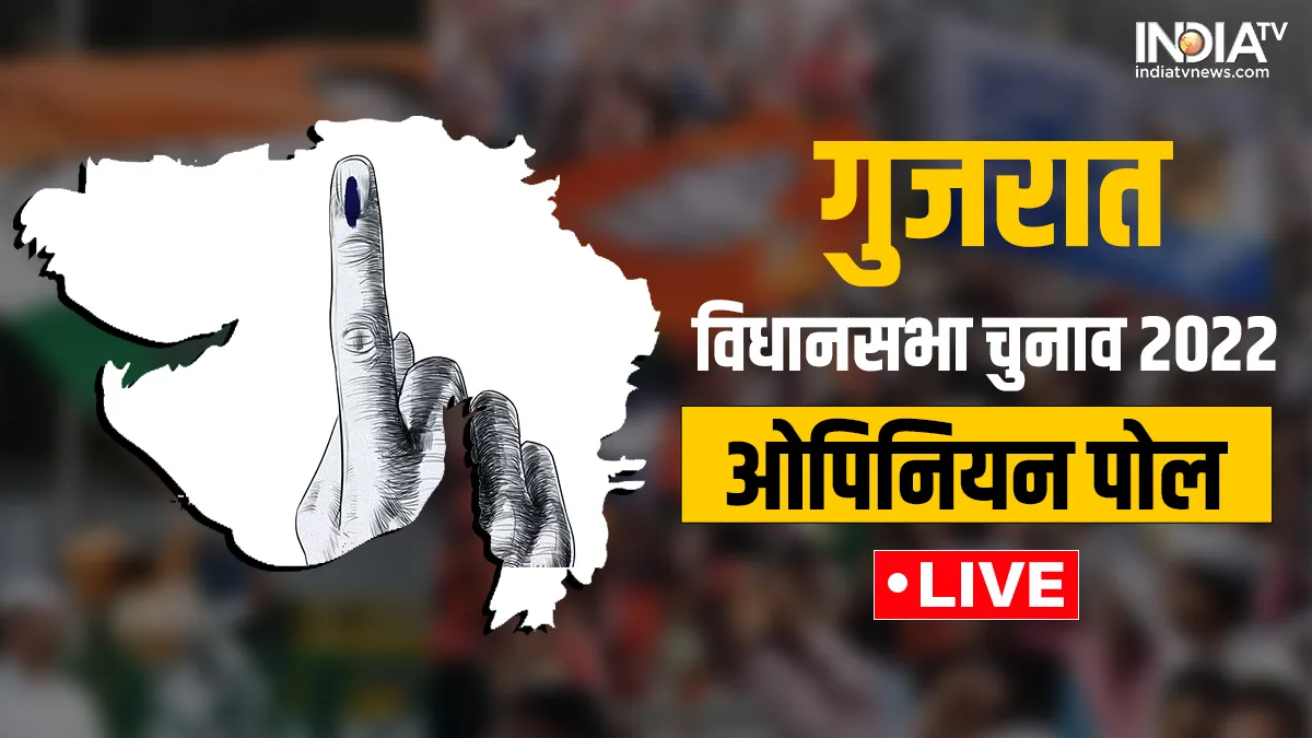 India TV के ओपिनियन पोल में बीजेपी को गुजरात में फिर बहुमत, 119 सीटें मिलने का अनुमान gujarat polls 2022, gujarat elections, Gujarat Opinion Polls- India TV Hindi