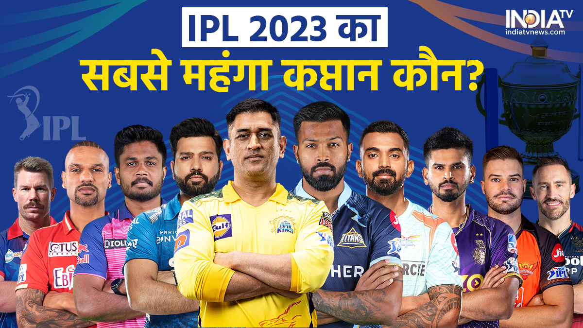 Samson’s salary is more than Dhoni, see here the list of most expensive captains of IPL 2023