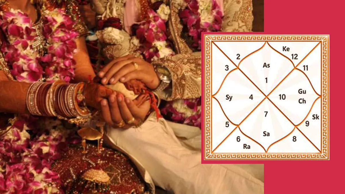 वैवाहिक जीवन में समस्या के लिए कौन से ग्रह होते हैं जिम्मेदार, जानिए किस योग के कारण होता है तलाक Astro Tips For Marriage- India TV Hindi