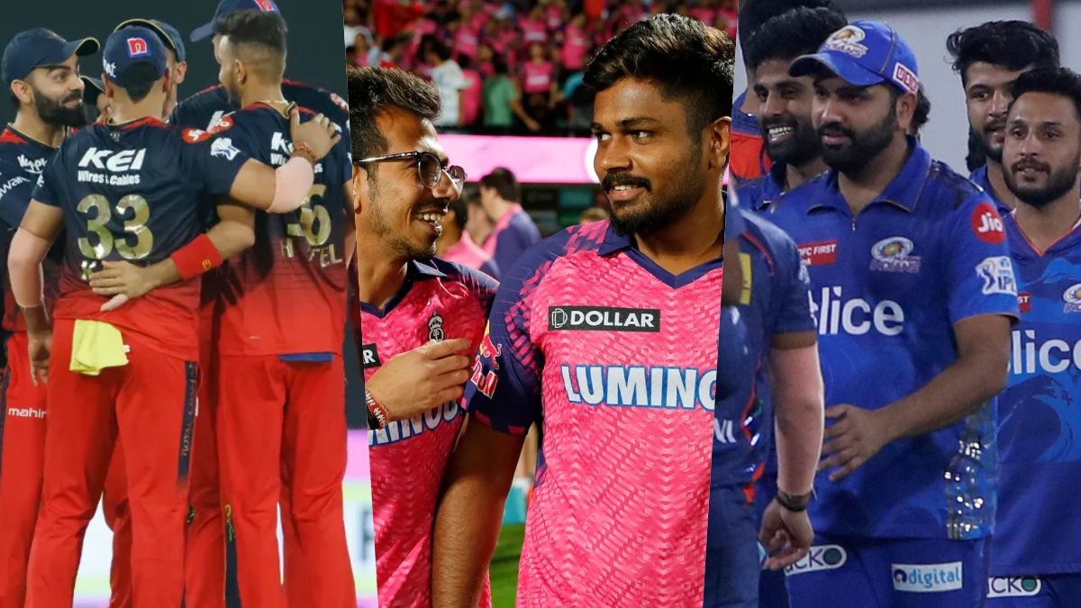 CSK LSG Gujarat Titans qualifies for IPL 2023 Playoffs RCB and Mumbai Indians Fight for last Place | प्लेऑफ की 3 टीमें पक्की, अब MI और RCB के बीच आखिरी जंग; खुल सकती है राजस्थान की किस्मत!