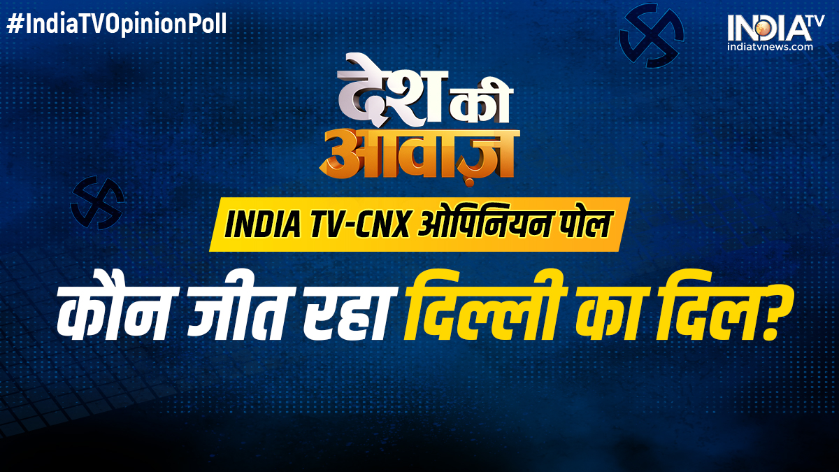 देश की राजधानी दिल्ली में कौन जीत रहा मतदाताओं का दिल? l Who is winning the hearts of voters Lok Sabha in Delhi See the figures of this opinion poll of INDIA TV-CNX देश की राजधानी दिल्ली में कौन जीत रहा मतदाताओं का दिल? l Who is winning the hearts of voters Lok Sabha in Delhi See the figures of this opinion poll of INDIA TV-CNX