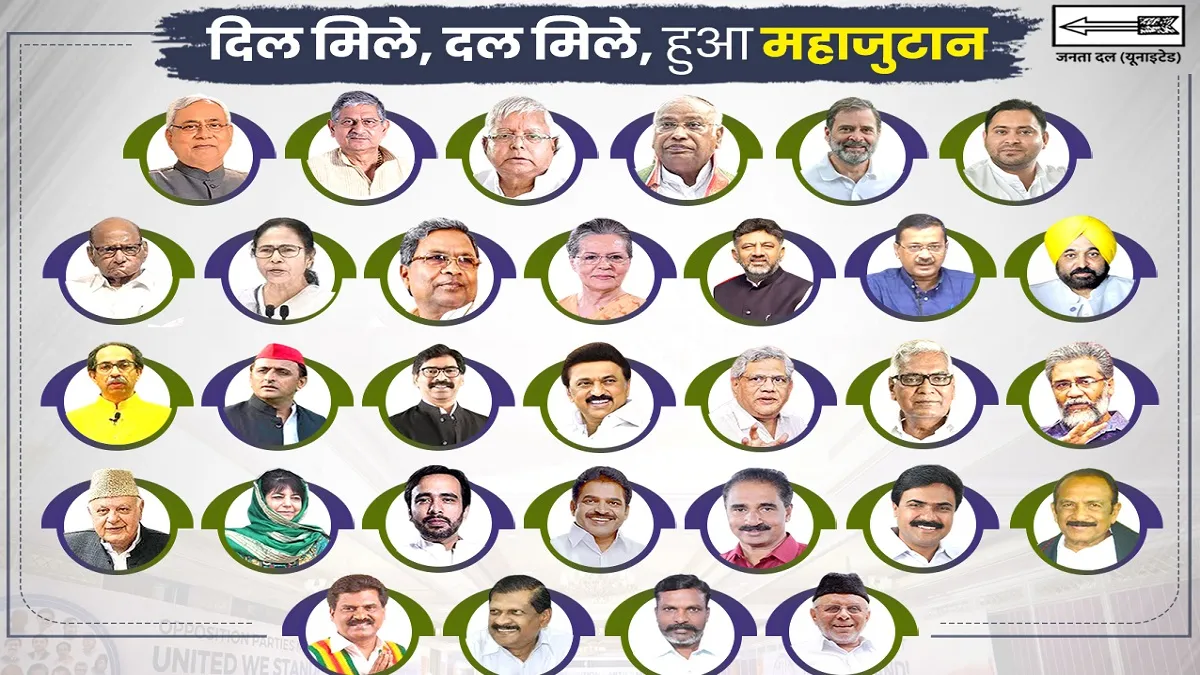 2024 में कौन बनेगा FACE OF INDIA? पढ़ें 26 राजनीतिक दलों का क्या है सामूहिक संकल्प opposition alliance- India TV Hindi