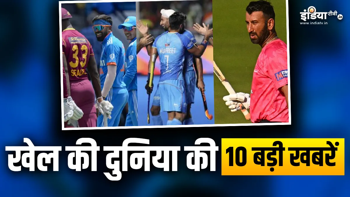 पुजारा के दो शतक, भारत की फाइनल में एंट्री; देखें खेल की दुनिया की 10 बड़ी खबरें एकसाथ Sports Top 10 News- India TV Hindi