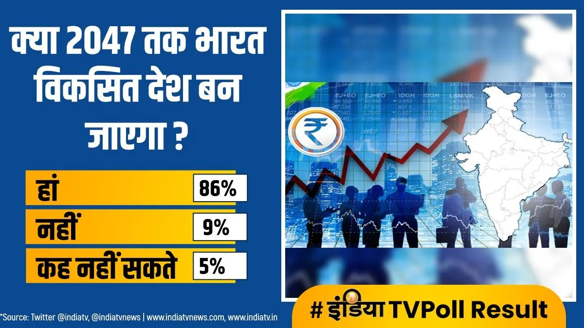 IndiaTvPoll : क्या 2047 तक भारत विकसित देश बन जाएगा? जानें जनता ने क्या कहा IndiaTvPoll- India TV Hindi