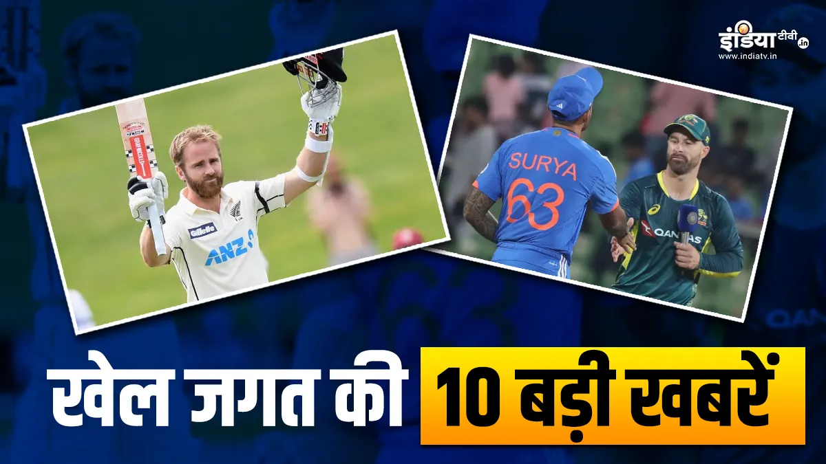 केन विलियमसन ने लगाया शानदार शतक, चौथे T20I मैच में श्रेयस अय्यर की होगी वापसी; देखें खेल की 10 खबरें Kane Williamson- India TV Hindi
