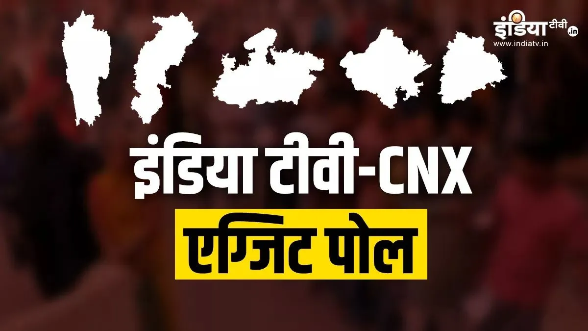 Exit poll Results 2023 : राजस्थान, छत्तीसगढ़, तेलंगाना में कांग्रेस का परचम, एमपी में बीजेपी की बड़ी जीत का अनुमान Exit poll Results 2023 Live Updates- India TV Hindi