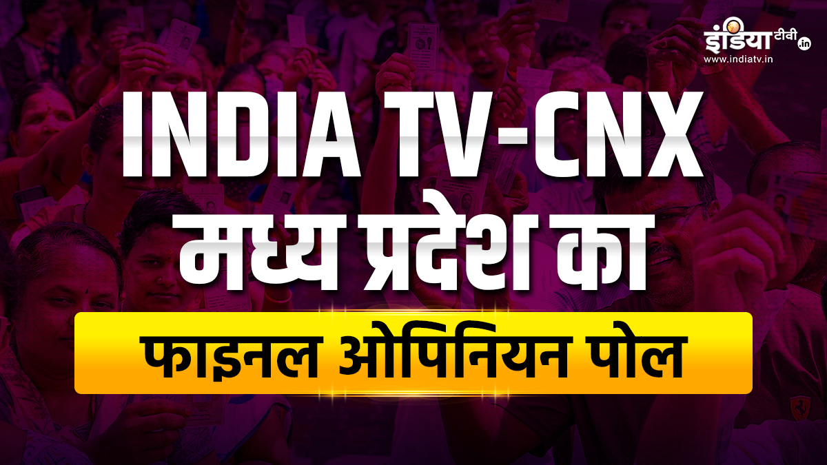 इंडिया टीवी-CNX opinion poll: मध्य प्रदेश में भाजपा 119 सीटों के साथ स्पष्ट बहुमत हासिल कर सकती है| BJP may win MP assembly polls with a clear majority, says India TV-CNX opinion poll survey