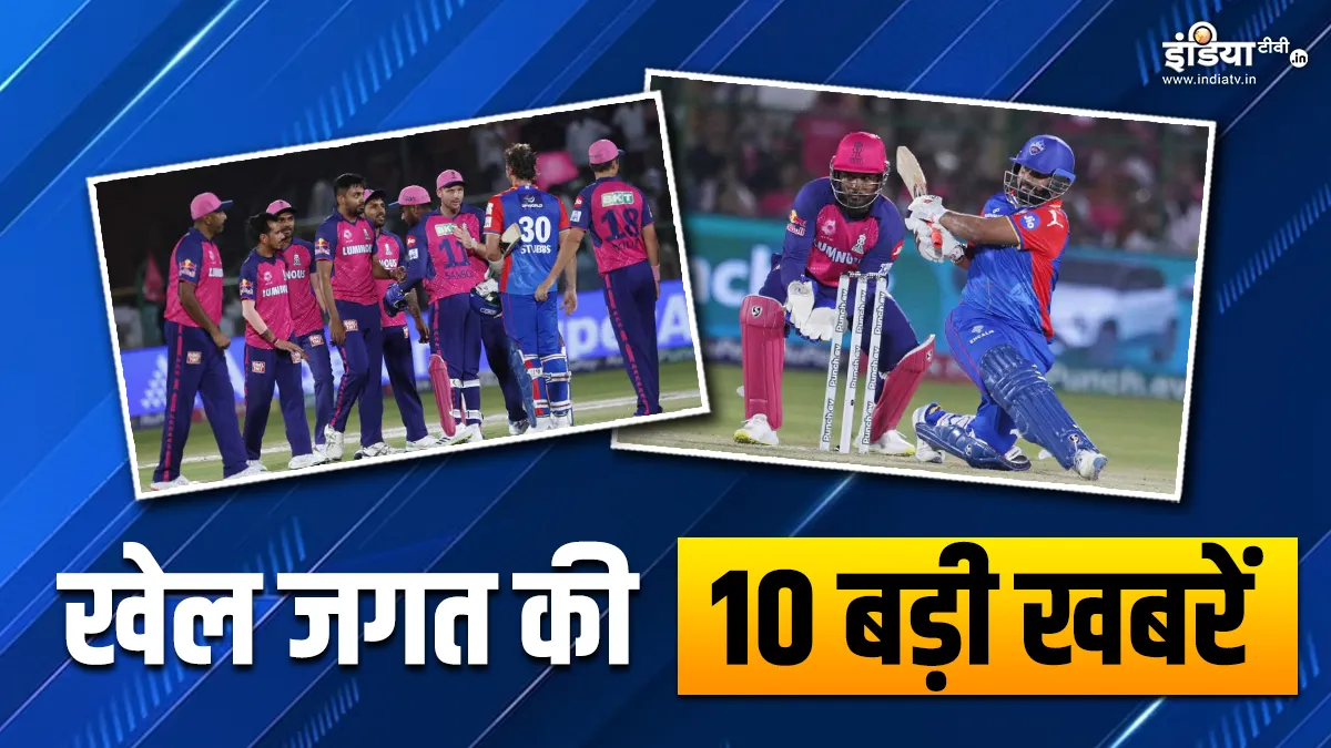 राजस्थान ने दी दिल्ली कैपिटल्स को मात, ऋषभ पंत ने खेला अपना 100वां IPL मैच; देखें खेल की 10 बड़ी खबरें INDIA TV- India TV Hindi