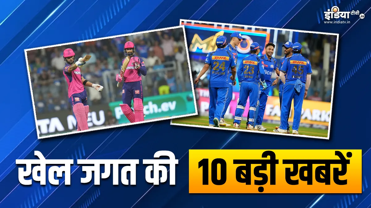 मुंबई ने लगाई हार की हैट्रिक, प्वॉइंट्स टेबल में टॉप पर राजस्थान, देखें खेल की 10 बड़ी खबरें Sports Top 10- India TV Hindi