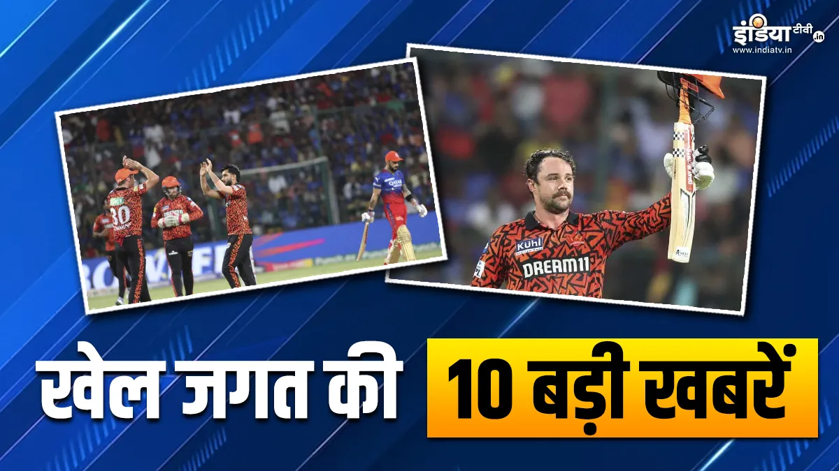 SRH ने RCB के खिलाफ दर्ज की 25 रनों से जीत, ट्रैविस हेड ने जड़ा IPL इतिहास का चौथा सबसे तेज शतक; खेल की 10 बड़ी खबरें INDIA TV- India TV Hindi