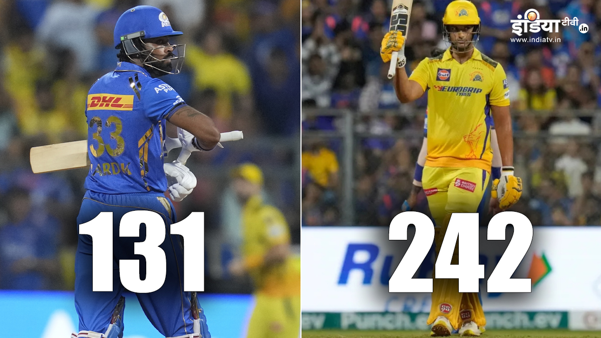 T20 World Cup 2024: ऐसे कैसे बनेगी हार्दिक पांड्या की जगह, लेकिन एक है प्लस प्वाइंट