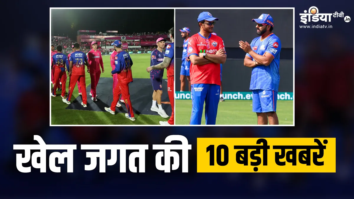राजस्थान ने लगाया जीत का चौका, IPL में आज खेले जाएंगे डबल हेडर मैच, देखें खेल की 10 बड़ी खबरें खेल की 10 बड़ी खबरें- India TV Hindi