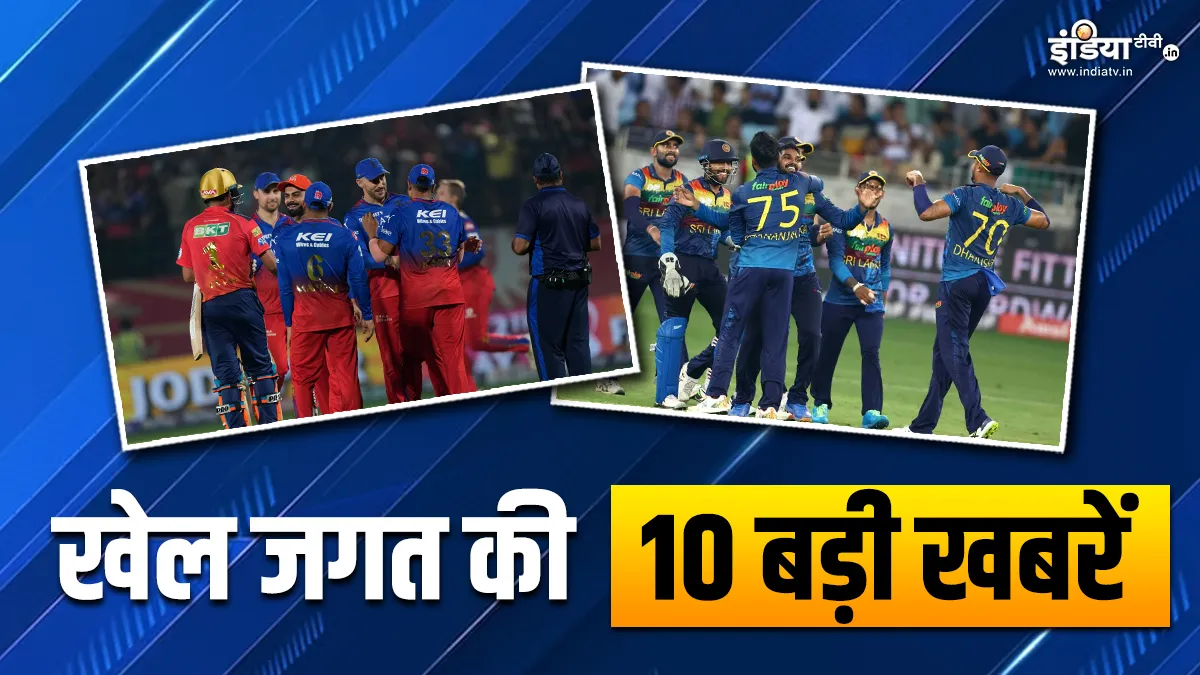 RCB ने पंजाब किंग्स को रौंदा, श्रीलंका के वर्ल्ड कप स्क्वाड का ऐलान, देखें खेल की 10 बड़ी खबरें Sports Top 10 News- India TV Hindi
