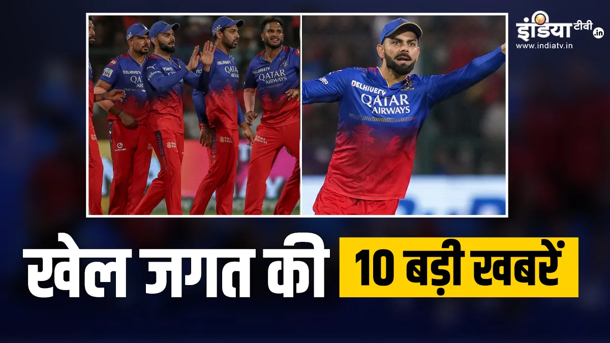 Sports Top 10: RCB ने लगाई जीत की हैट्रिक, विराट कोहली ने IPL में रचा इतिहास, देखें खेल की 10 बड़ी खबरें Sports Top 10- India TV Hindi