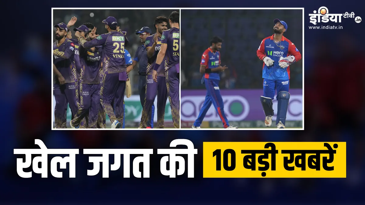 केकेआर ने प्लेऑफ में पक्की की जगह, ऋषभ पंत को एक मैच के लिए किया गया सस्पेंड; देखें खेल की 10 खबरें INDIA TV- India TV Hindi