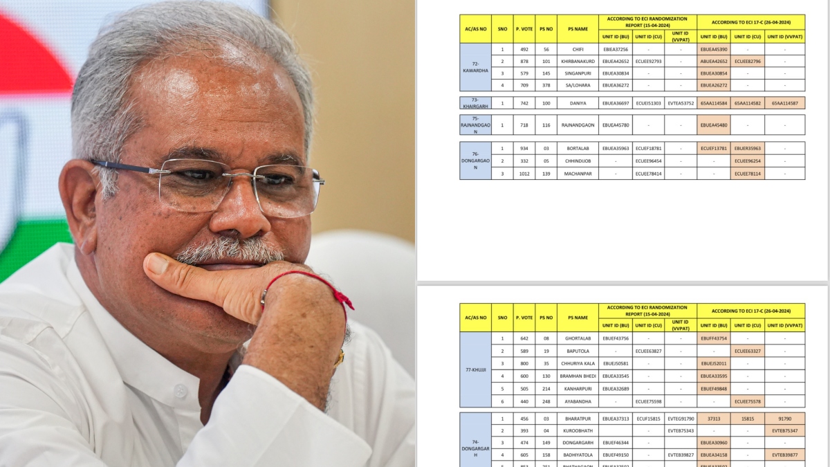 चुनाव के नतीजों से पहले भूपेश बघेल का बड़ा आरोप, EVM नंबर के साथ बताया कितनी मशीन बदलीं