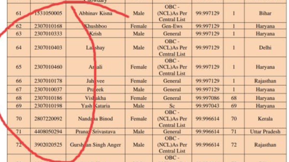 NEET Result 2024: नीट रिजल्ट आते ही छात्रों को भड़क गया गुस्सा, लोग बोले-‘पूरा सेंटर ही मैनज था क्या’? NEET Result 2024: नीट रिजल्ट आते ही छात्रों को भड़क गया गुस्सा, लोग बोले-‘पूरा सेंटर ही मैनज था क्या’?
