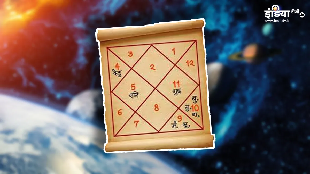 किस ग्रह की पूजा करने से जीवन में आएगी प्रगति? अपनी कुंडली देखकर ऐसे कर लें पता, हर परेशानी से मिल जाएगा छुटकारा Astrology - India TV Hindi