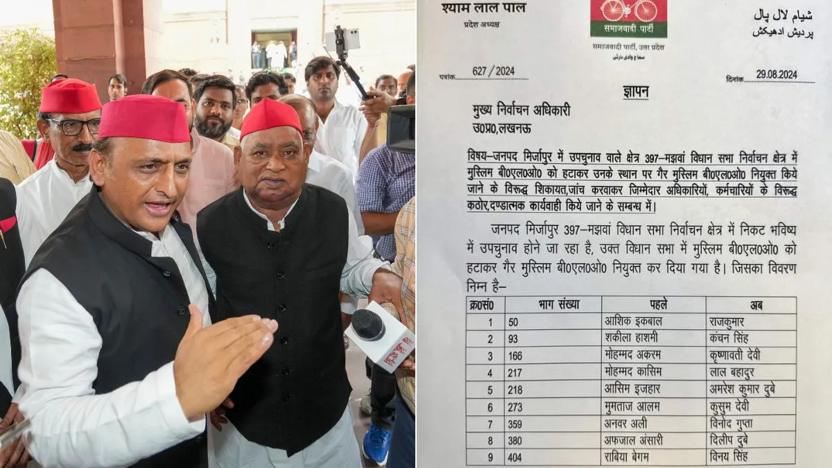 अब मिर्जापुर के मझवां में 11 मुस्लिम BLO हटाए, सपा कर सकती है यूपी उपचुनाव का बहिष्कार मिर्जापुर के मझवां...- India TV Hindi