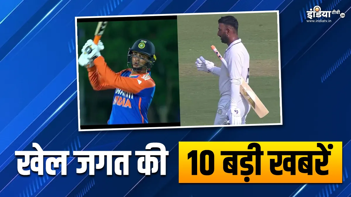 भारत ने इमर्जिंग एशिया कप में UAE को हराया, चेतेश्वर पुजारा ने लगाया दोहरा शतक; देखें जगत की 10 बड़ी खबरें अभिषेक शर्मा और चेतेश्वर पुजारा- India TV Hindi