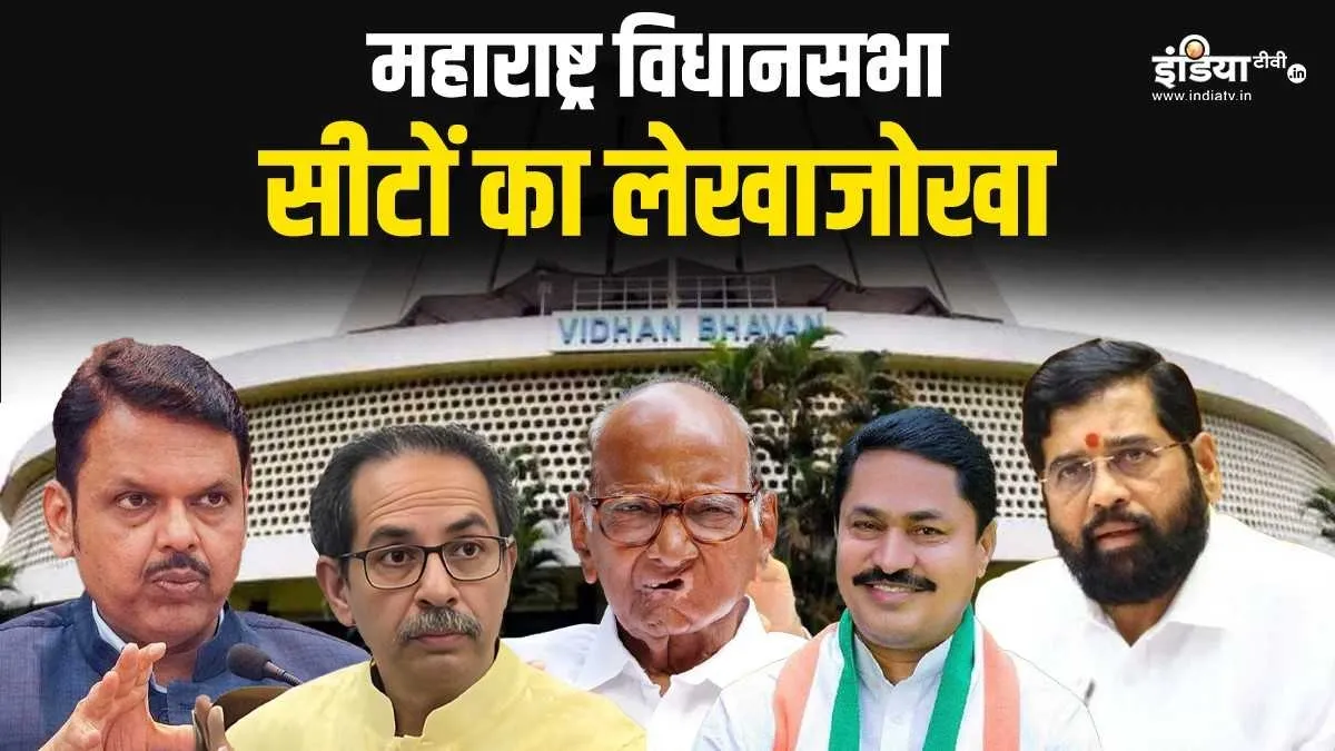 महाराष्ट्र में कितनी विधानसभा सीटें, किस सीट से कौन सी पार्टी का है विधायक? यहां देखें पूरी लिस्ट महाराष्ट्र विधानसभा चुनाव का लेखाजोखा- India TV Hindi