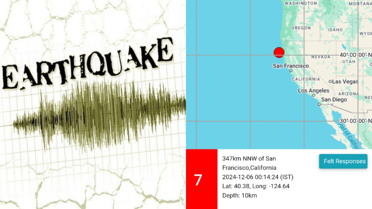 अमेरिका के कैलिफोर्निया में भूकंप के तेज झटके, अधिकारियों ने कहा- सुनामी का खतरा नहीं