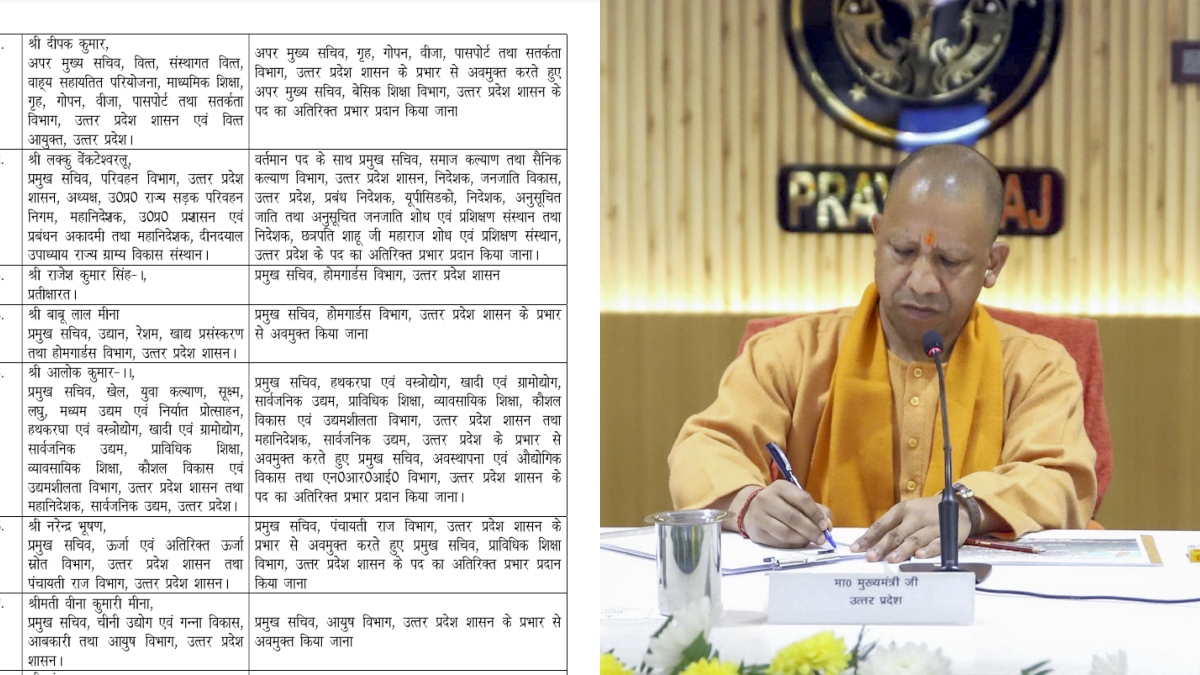 यूपी में 46 IAS अधिकारियों का ट्रांसफर, दीपक कुमार को बेसिक शिक्षा विभाग की जिम्मेदारी
