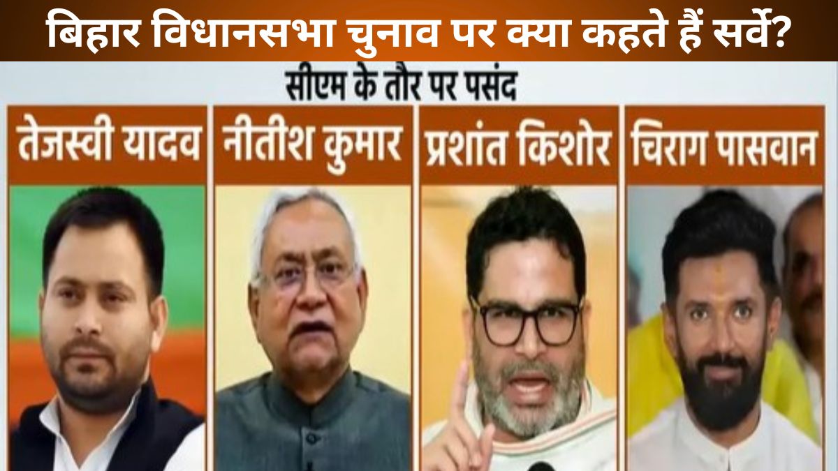 बिहार में CM के तौर पर कौन है पहली पसंद? क्या रहेगी जनसुराज की भूमिका? देखें सर्वे - India TV Hindi