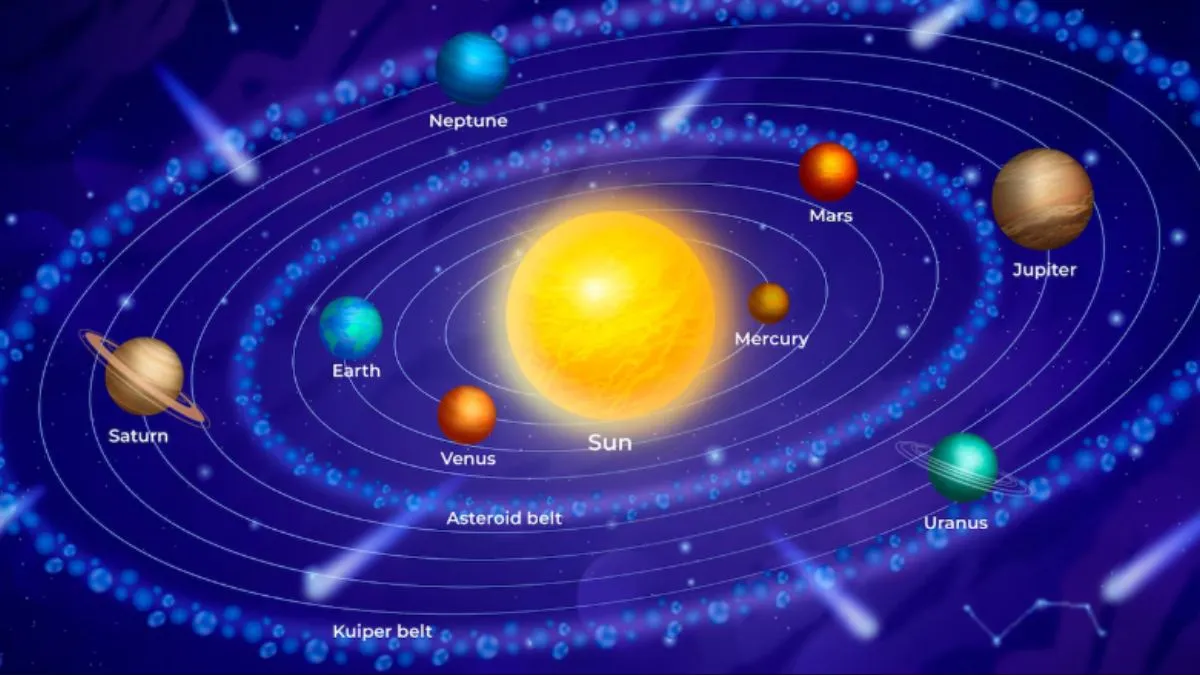 Sun In Astrology: कुंडली में सूर्य किन भावों में देता है सबसे शुभ फल? जानें Sun In Astrology- India TV Hindi