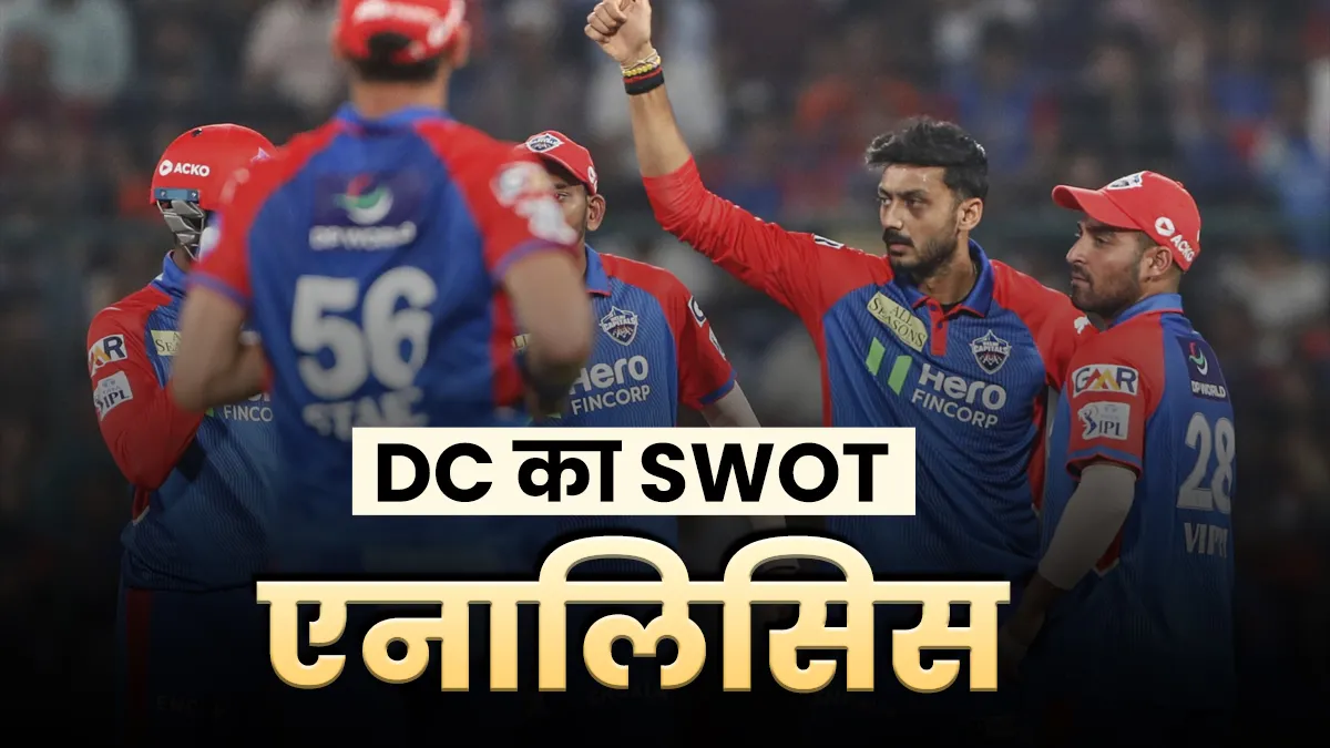 DC SWOT Analysis: अक्षर की कप्तानी में क्या पहला खिताब जीत पाएगी दिल्ली कैपिटल्स, स्क्वॉड में एक से बढ़कर एक धुरंधर DC- India TV Hindi