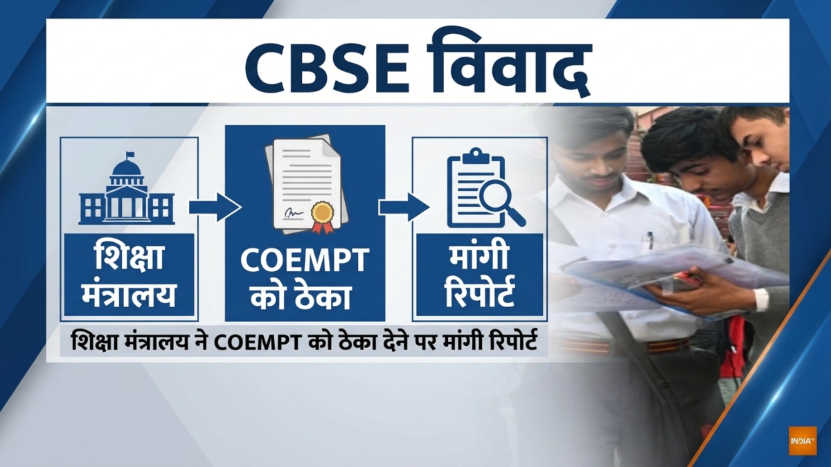 CBSE controversy Strict action may be taken report sought on contract ...